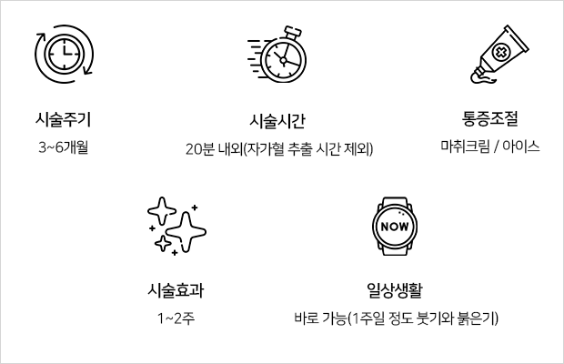 아이콘