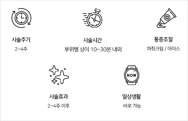 아이콘